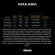 Μηχανισμός Okuma MAKAIRA