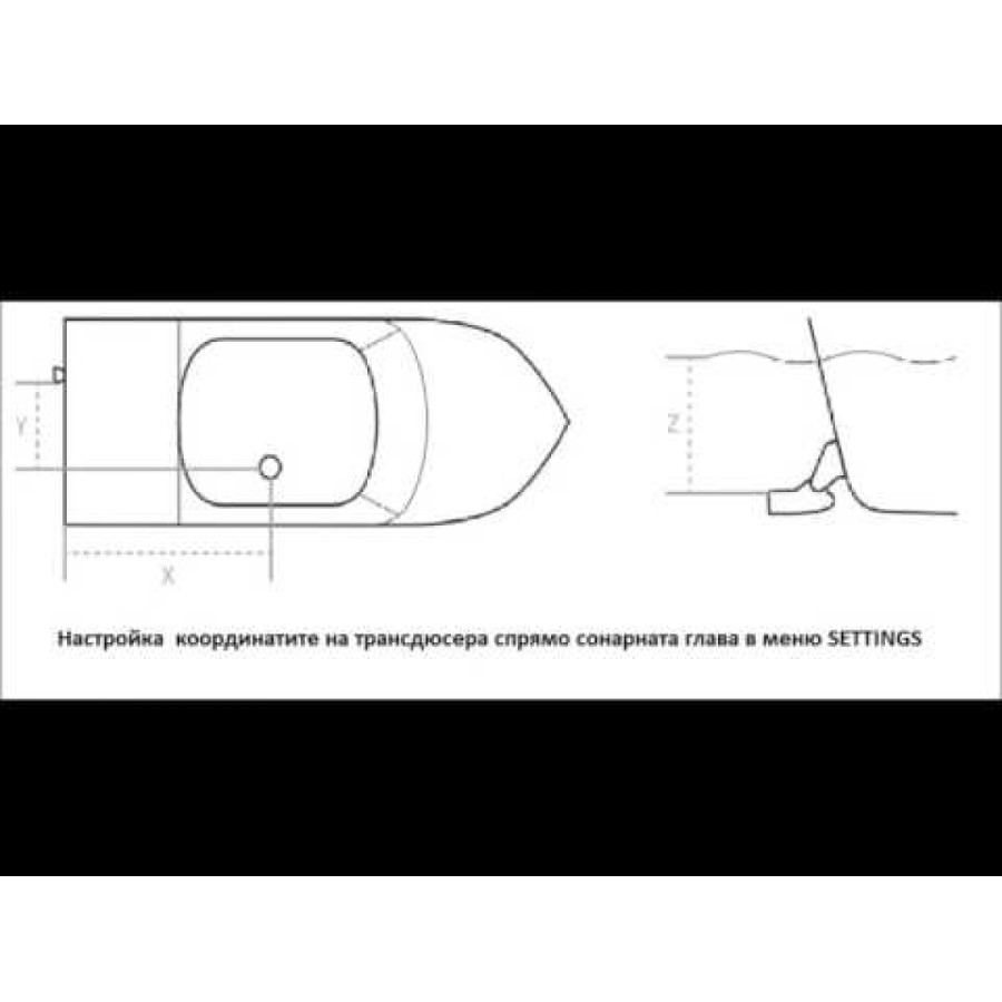 Λογισμικό AutoChart Pro για υπολογιστή