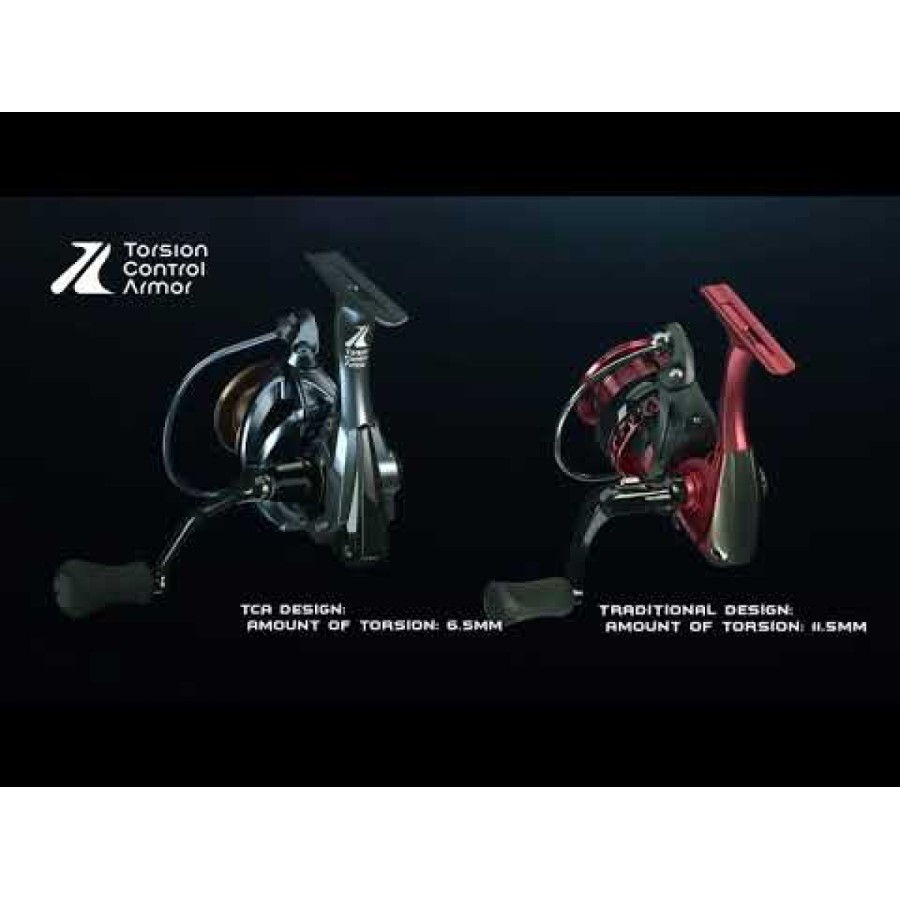 Μηχανισμός Okuma Epixor LS