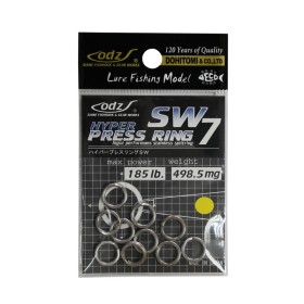 Халки - усилени - OS-06 Hyper Press Ring SW